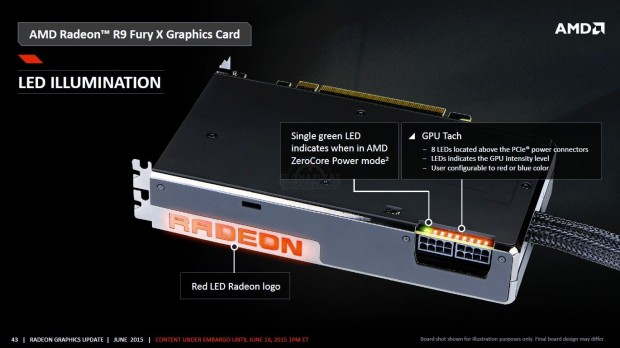 AMD-Radeon-R9-Fury-X-4