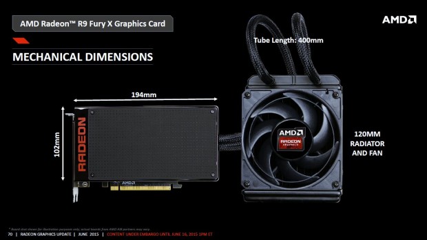AMD-Radeon-R9-Fury-X-91