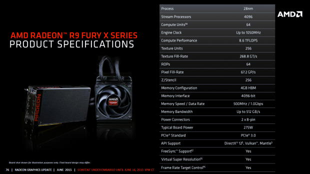 AMD-Radeon-R9-Fury-X-specifications
