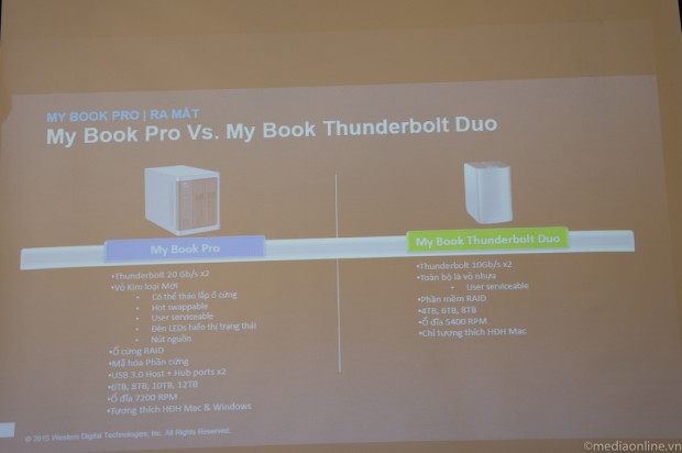 wd-my-cloud-os3-cho-nas-29