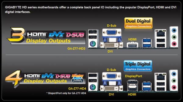 gigabyte-motherboard-hd-series-02