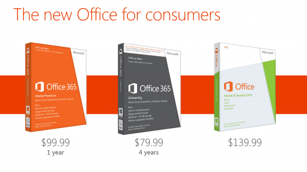 Office_365_2013_Versions