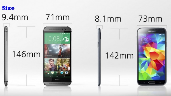 galaxy-s5-vs-htc-one-m8-6