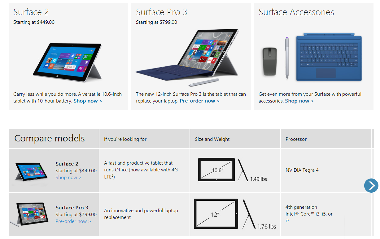 Microsoft pro 2. Размер surface Pro 6. Microsoft surface go 3 вид сбоку. Схема surface 4 Pro 3.3. Microsoft surface сравнительная таблица.