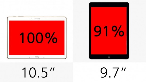 ipad-air-vs-galaxy-tab-s-10-5-7