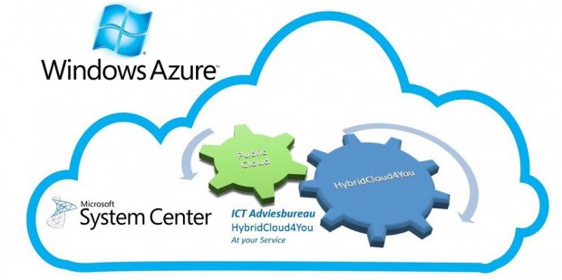 microsoft-hybrid-cloud-02