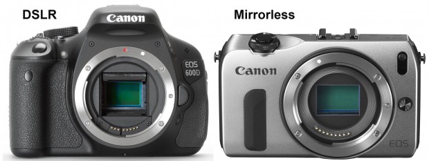 mirrorless-dslr-camera