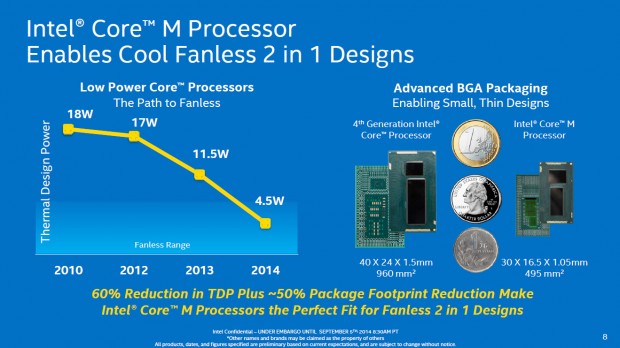 140604-intel-core-m-computex-09