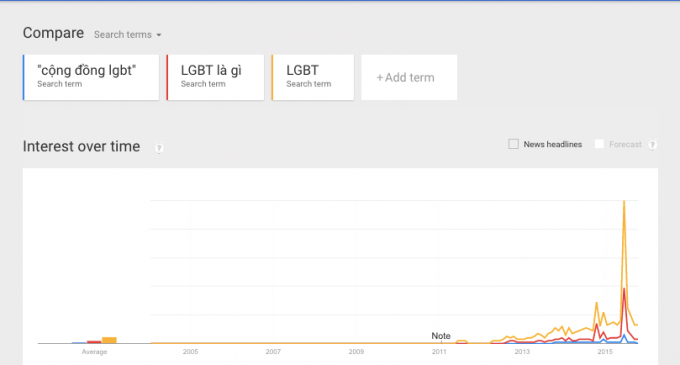 Google tổ chức tọa đàm “Công sở bình đẳng”