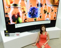 1 chiếc TV bằng 4,5 chiếc xe hơi Honda Civic