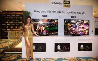 Những sản phẩm nghe nhìn mới năm 2016 của Sony có ở Việt Nam