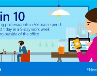 Dùng công nghệ để truyền cảm hứng cho nhân viên làm việc