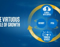 Vòng phát triển mới của Intel tại COMPUTEX TAIPEI 2016