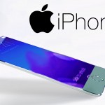 iPhone rồi sẽ như thế nào?