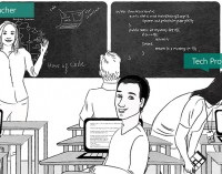 Microsoft Việt Nam hỗ trợ đào tạo khoa học máy tính và công nghệ cho thanh thiếu niên vùng sâu vùng xa