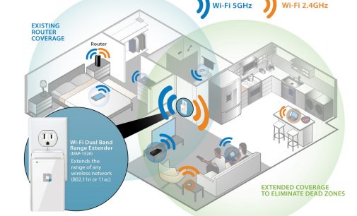 Mở rộng sóng Wi-Fi với giải pháp Extender của D-Link