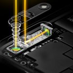 Oppo trình làng công nghệ “5x Dual-camera Zoom” cho smartphone đầu tiên trên thế giới