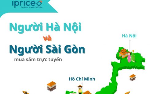 Thói quen mua sắm online của người Hà Nội và người Sài Gòn
