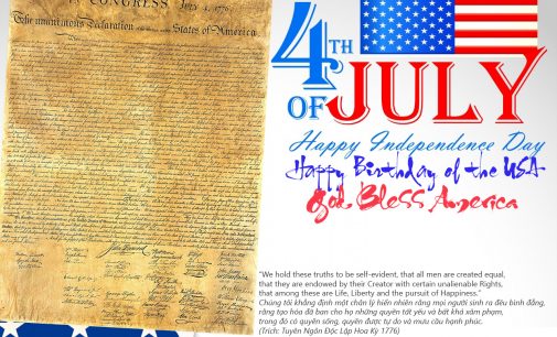 Happy Fourth of July – Independence Day