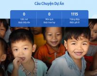 Samsung Connect – cuộc hành trình công nghệ kết nối những ước mơ trẻ em