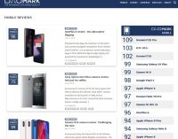 Top 10 smartphone đạt điểm chất lượng chụp ảnh DxOMark cao nhất thị trường