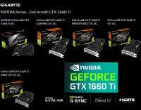 GIGABYTE ra mắt loạt card đồ họa GeForce GTX 1660 Ti