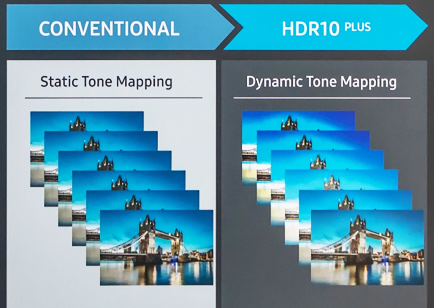 Tone mapping. HDR 10+. HDR 10 И HDR 10+. Hdr10 vs HDR. Hdr10 vs hdr10+.