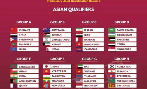 Việt Nam khởi đầu World Cup bóng đá Qatar 2022 với “giải đấu AFF + UAE”