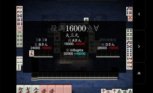 Microsoft AI chơi ngang ngửa với những cao thủ trò chơi Mahjong