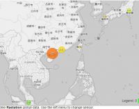 Hoang mang bức xạ…