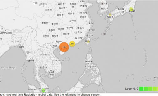 Hoang mang bức xạ…