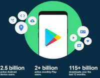 Trong năm 2019 có hơn 115 tỷ lượt download từ Google Play
