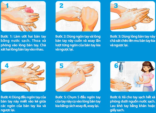 Việc rửa tay, đeo khẩu trang và phòng dịch Wuhan là cách tốt nhất để phòng chống bệnh truyền nhiễm. Việc thực hiện đúng kỹ thuật sẽ giúp bạn giữ cho bản thân và gia đình luôn khỏe mạnh trong thời điểm khó khăn này. Hãy xem hình ảnh liên quan để biết cách làm đúng và hiệu quả nhất.