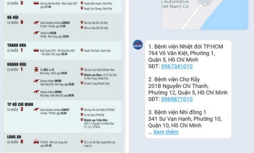 Chatbot về dịch nCoV trên Zalo giúp kiểm tra khu vực lây nhiễm theo địa phương