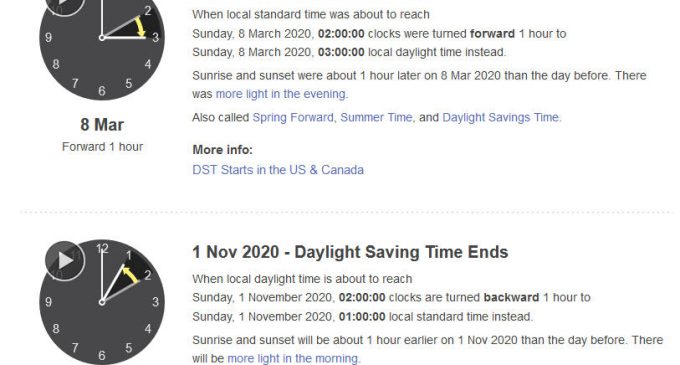 8-3-2020: đổi giờ thành giờ mùa Hè ở Mỹ