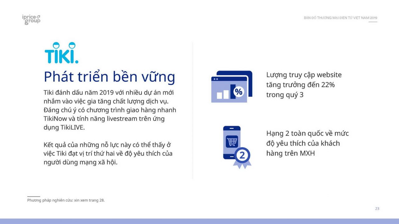 Thương mại điện tử Việt Nam năm 2019 trong dữ liệu của Cổng thông tin thương mại điện tử iPrice Group
