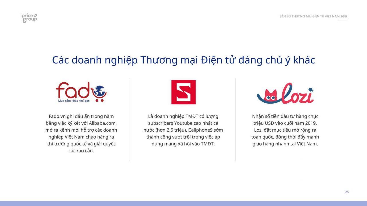 Thương mại điện tử Việt Nam năm 2019 trong dữ liệu của Cổng thông tin thương mại điện tử iPrice Group