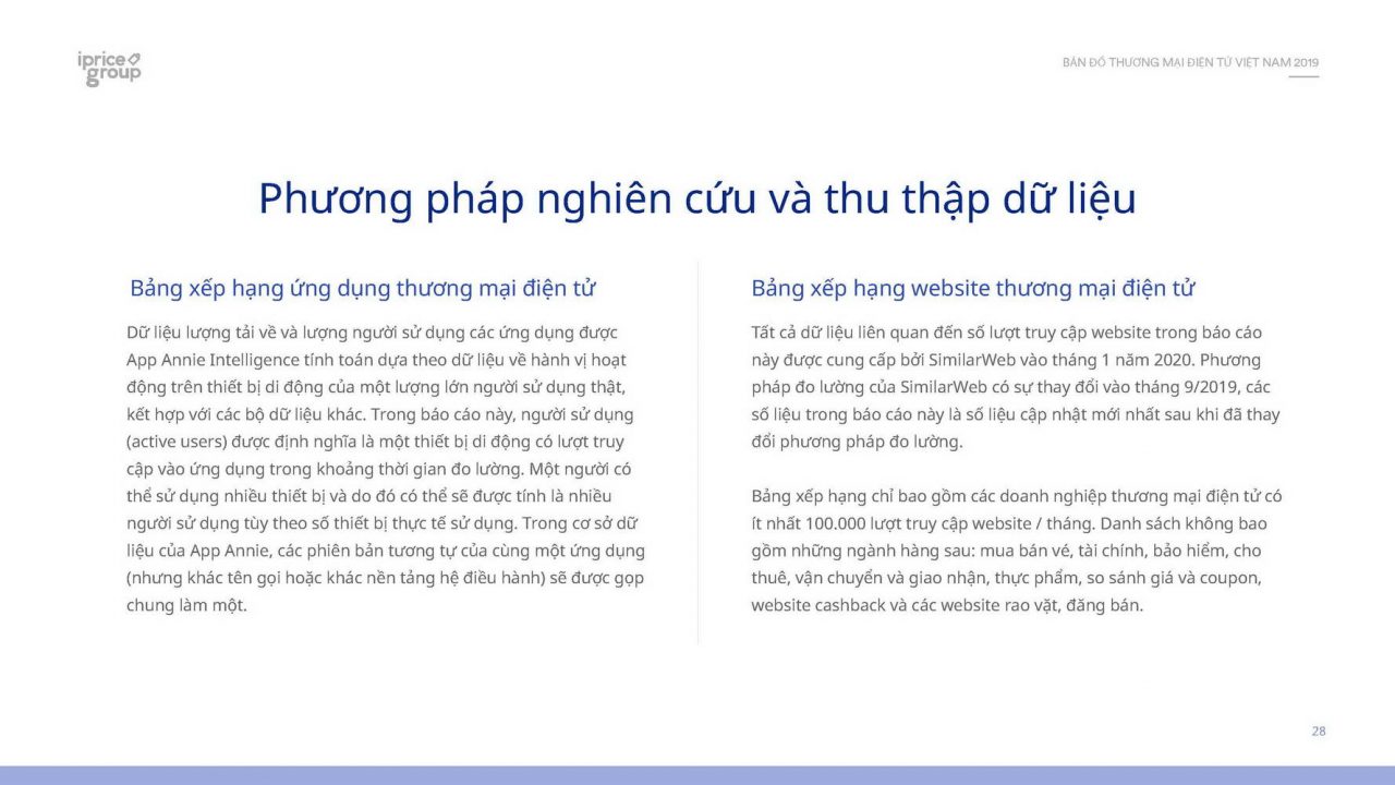 Thương mại điện tử Việt Nam năm 2019 trong dữ liệu của Cổng thông tin thương mại điện tử iPrice Group