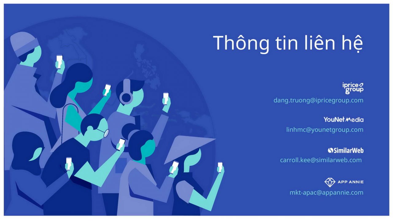 Thương mại điện tử Việt Nam năm 2019 trong dữ liệu của Cổng thông tin thương mại điện tử iPrice Group