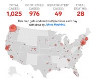 Mỹ đóng cửa 30 ngày với Châu Âu