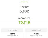 Việt Nam có ca bệnh COVID-19 thứ 47