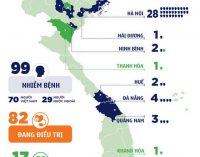 Việt Nam có 99 bệnh nhân COVID-19