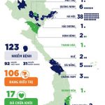 Việt Nam có 123 bệnh nhân COVID-19