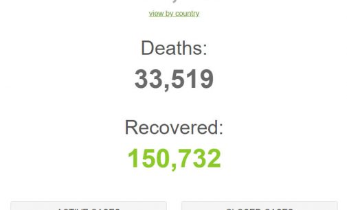 Thế giới vượt mốc 700.000 người mắc bệnh COVID-19