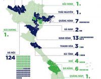 Ngày 15-4-2020, thêm 1 ca nhiễm mới, Việt Nam có 267 bệnh nhân COVID-19