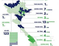 Tối 24-4-2020, sau 8 ngày không có ca nhiễm mới, Việt Nam có thêm 2 bệnh nhân COVID-19 mới