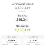 CẬP NHẬT về dịch Wuhan COVID-19 ngày 3-5-2020