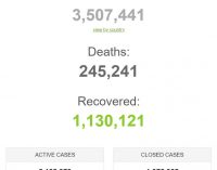 CẬP NHẬT về dịch Wuhan COVID-19 ngày 3-5-2020