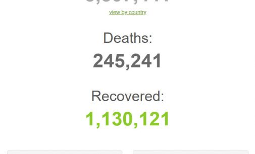 CẬP NHẬT về dịch Wuhan COVID-19 ngày 3-5-2020