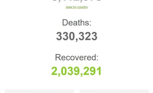 Ngày thứ 2 thế giới có hơn 100.000 ca nhiễm novel coronavirus mới